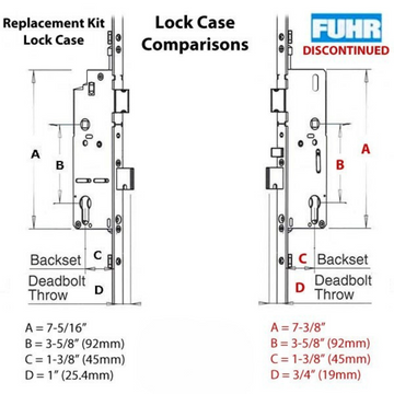 Fuhr 80 inch Roundbolt Multipoint Lock 45mm backset - See Replacement Options